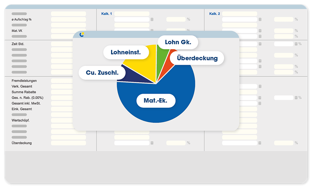 LC-TOP-Handwerker-Software-Vor- und Nachkalkulation-Vorkalkulation