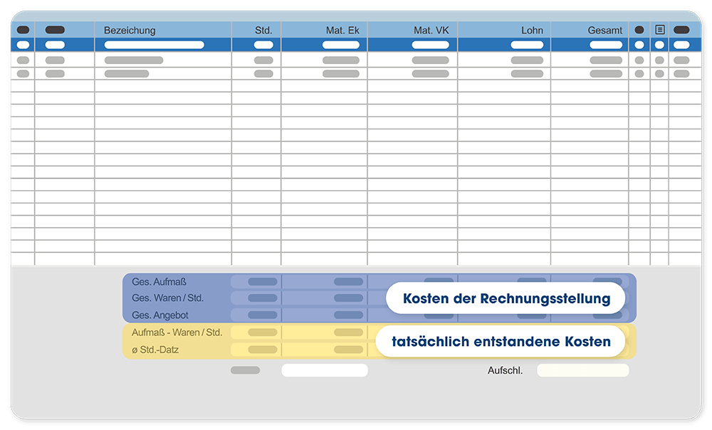 LC-TOP-Handwerker-Software-Vor- und Nachkalkulation-Nachkalkulation