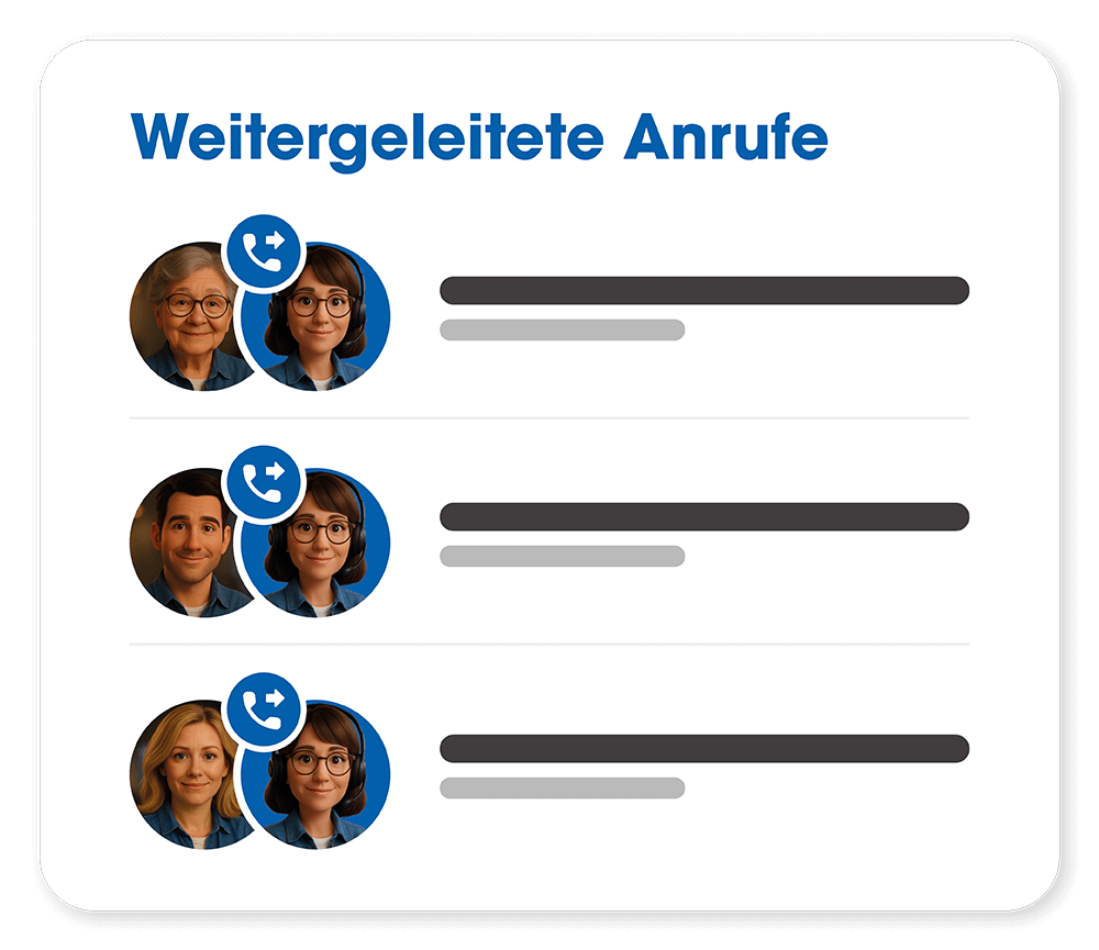 KI Bürokraft Sabine